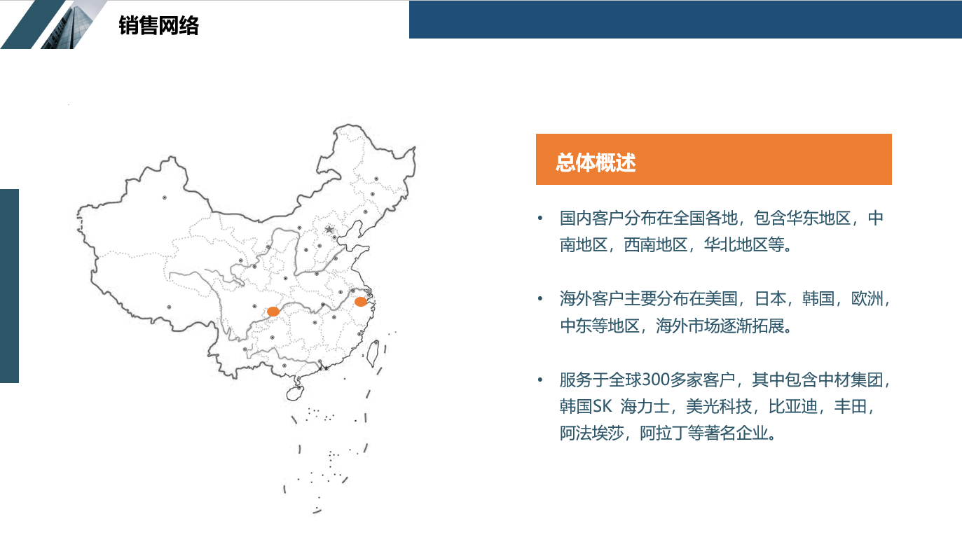 微信截图_20210907162146.png