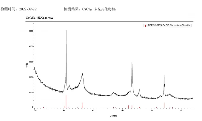 三氯化铬